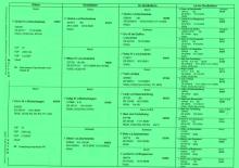 Як читати родовід Німецького Дратхаара